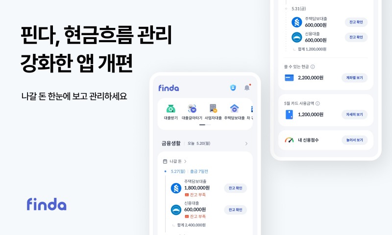 핀다(공동대표 이혜민, 박홍민)가 사용자들의 직관적인 현금흐름 관리를 돕기 위해 홈 화면을 개편했다고 21일 밝혔다./사진 제공 = 핀다