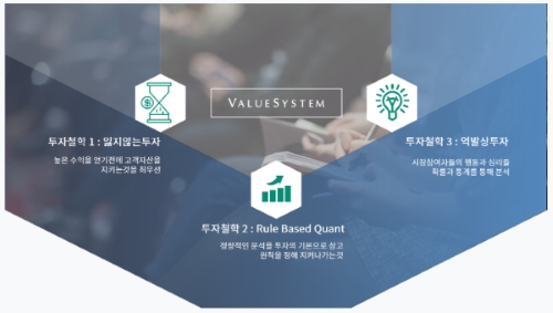 사진출처= 밸류시스템자산운용
