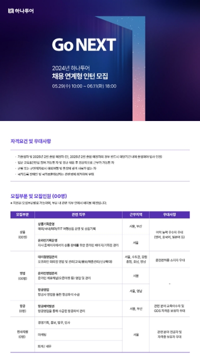 하나투어(대표 송미선)가 2024년 신입사원 정기 공개채용 일환으로 채용 연계형 인턴사원을 29일부터 모집한다. /사진=하나투어