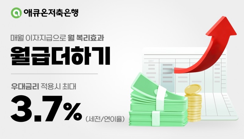 애큐온저축은행(대표이사 김정수)이 직장인 및 프리랜서를 위한 '월급더하기' 입출금상품을 출시했다고 3일 밝혔다./사진 제공 = 애큐온저축은행