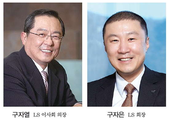 LS 이사 보수액 84%가 구자열·구자은 두사람 몫