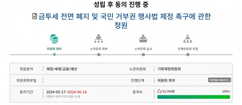 자료출처= 국회 국민동의청원 중 '금투세 전면 폐지 및 국민 거부권 행사법 제정 촉구에 관한 청원' 갈무리(2024.06.10)