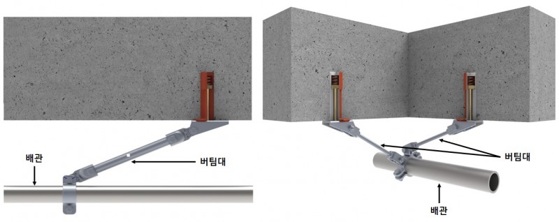 기존 2방향 흔들림 방지 버팀대(왼쪽) 및 녹색기술 인증을 취득한 4방향 흔들림 방지 버팀대 (오른쪽) / 사진제공=롯데건설