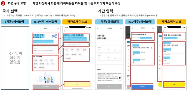 자료 = 카카오페이손해보험