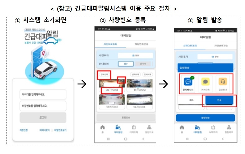 긴급대피알림시스템 화면./사진=손해보험협회