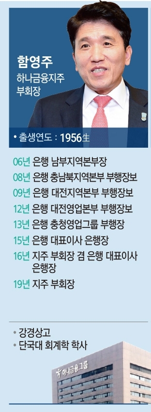 ‘샐러리맨 신화’ 함영주 하나금융 회장 “좋은 리더되고 싶다면 먼저 인간돼라"