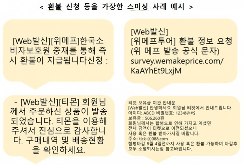 환불 신청 등을 가장한 스미싱 사례 예시 / 자료제공=금융감독원