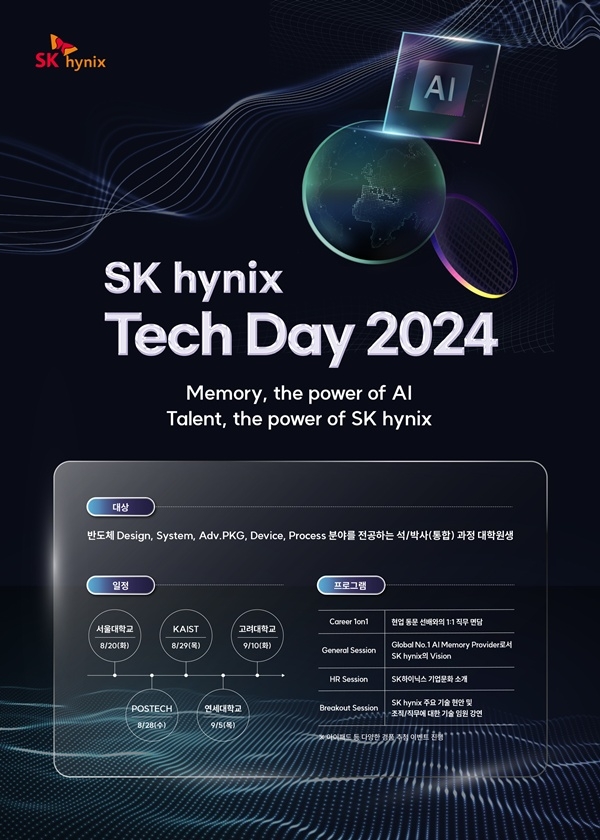 사진=SK하이닉스