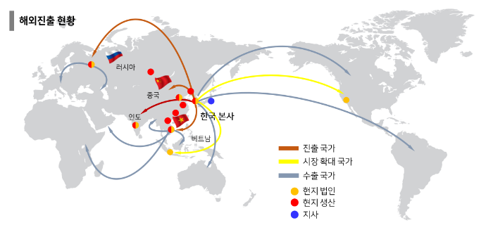 오리온 해외 법인 현황. /사진=오리온 2분기 실적자료