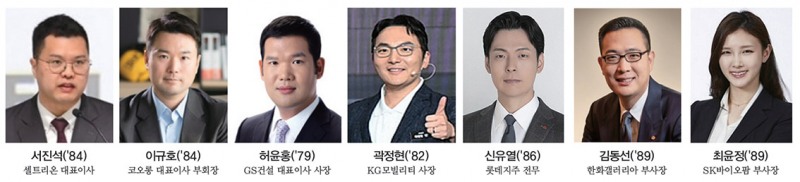 불황기 핵심 계열사에 오너 자녀 전진배치 왜?