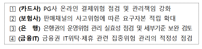 금융회사 운영위험 관리강화 업권 별 과제 / 자료제공= 금융감독원(2024.09.05)