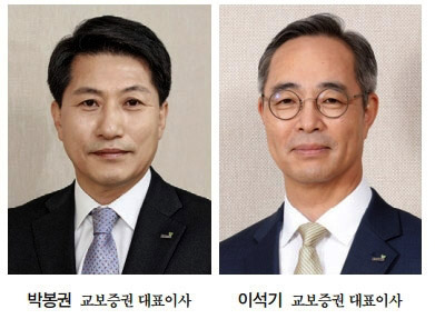교보증권, 종투사 진입 드라이브…‘수익성 강화’ 방점
