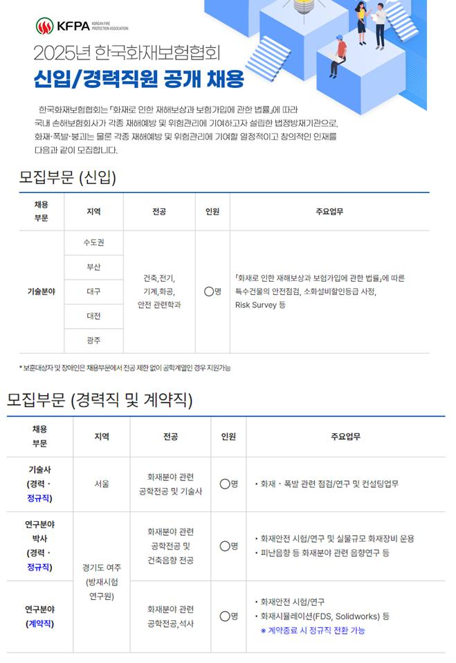 화재보험협회는 기술직 신입사원을 비롯해 경력직 기술사, 연구직 박사 등 총 4개 분야 공채를 진행한다고 1일 밝혔다.(2024.10.01.)./사진제공=화재보험협회