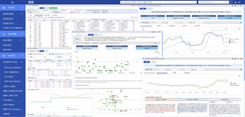 자료제공= EG(이지)자산평가(2024.10)