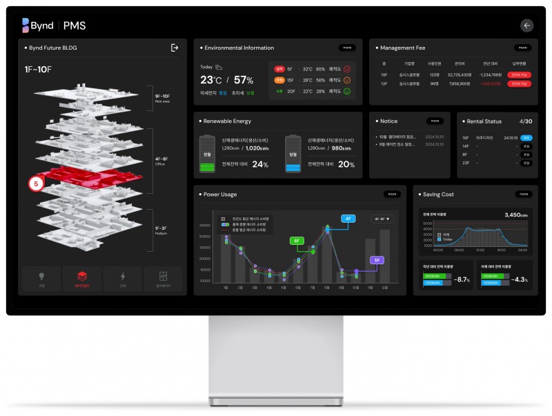 바인드 관리자모드 주요 기능 화면 / 사진제공=삼성물산 건설부문