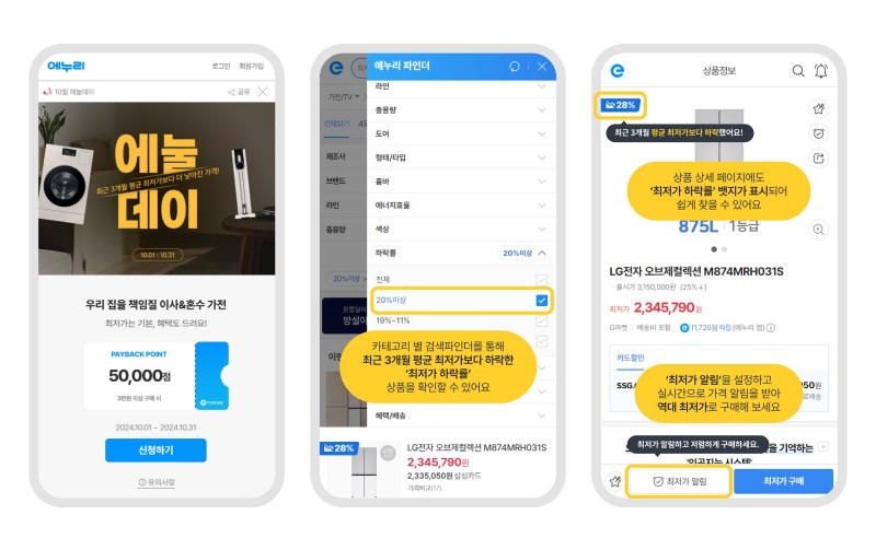 에누리 가격비교 에눌데이 10월 프로모션 이미지. ⓒ 커넥트웨이브