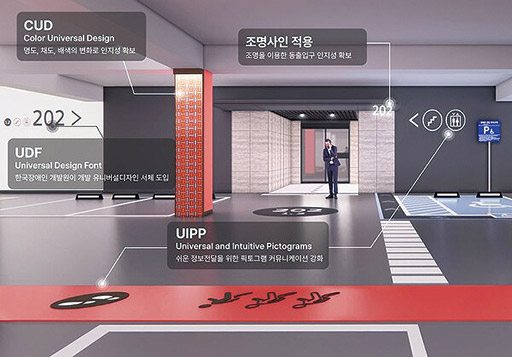 ▲ 유니버설 디자인 웨이파인딩 시스템 적용 이미지. 사진제공 = 현대건설