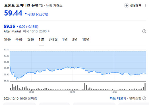 송근섭 ACAMS 한국대표, 자금세탁방지에 초강수 두는 美 금융당국