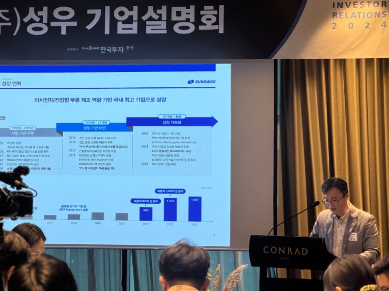 원통형 이차전지 안전부품 기업인 성우(대표이사 박종헌)가 14일 콘래드 호텔에서 기자간담회를 개최했다. / 사진제공= IR큐더스(2024.10.14)