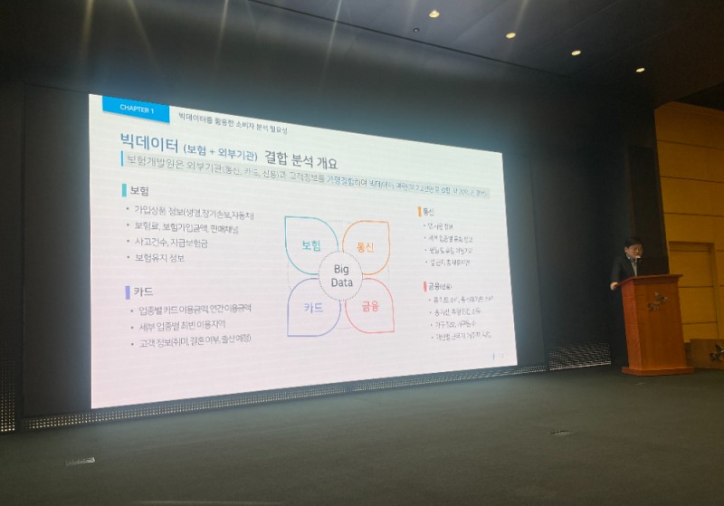 박리노 보험개발원 인슈어테크팀 팀장이 30일 SKT타워 수펙스홀에서 열린 'Ai for Grandata 2024'에서 발표를 하고 있다./사진=전하경 기자