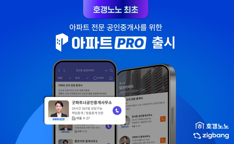 사진제공=직방