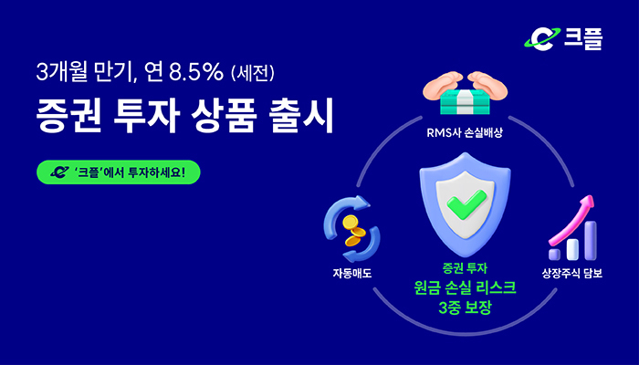 피에프씨테크놀로지스(PFCT, 대표 이수환)가 운영하는 금융앱 ‘크플’에서 3개월 만기, 연 최대 8.5% 수익률의 ‘증권 투자(상장주식담보채권)’ 상품을 새롭게 출시한다고 21일 밝혔다./사진 제공 = 피에프씨테크놀로지스