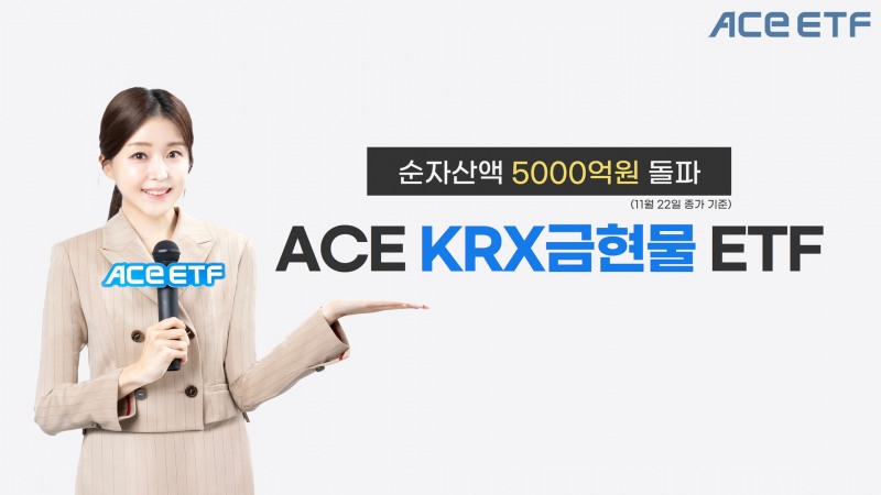 사진제공=한국투자신탁운용(2024.11.25)