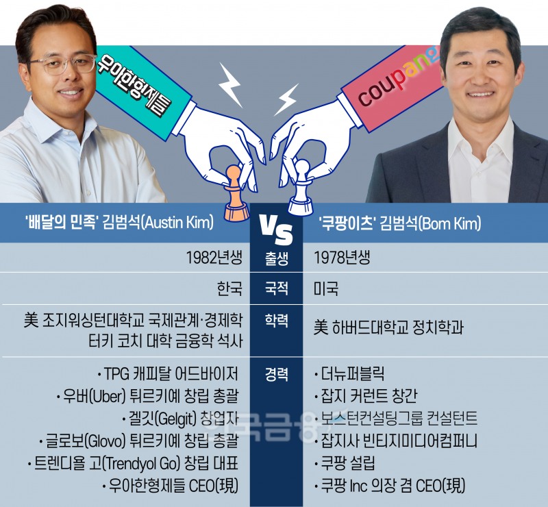 배민 김범석 vs 쿠팡 김범석…이름 건 배달 경쟁