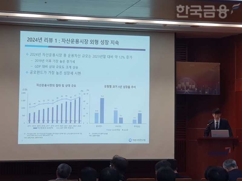 권민경 자본시장연구원  펀드·연금실장이 22일 금융투자협회에서 열린 '2025년 자본시장 전망과 주요 이슈' 세미나에서 발표하고 있다. / 사진= 한국금융신문(2025.01.22)