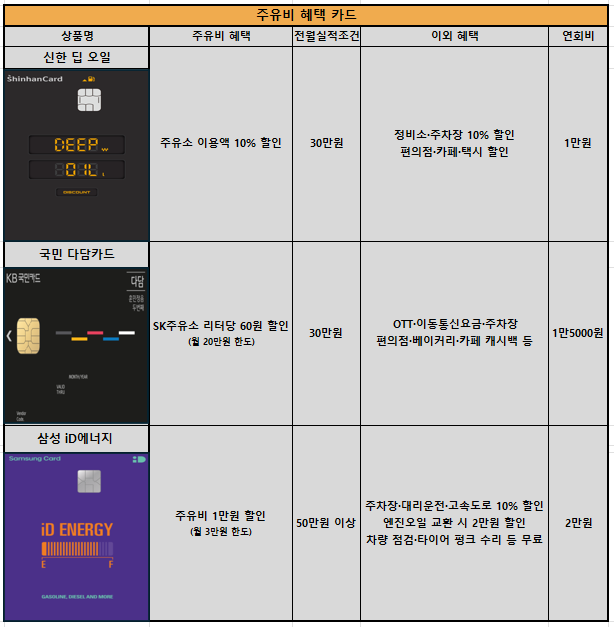 표=김하랑 기자