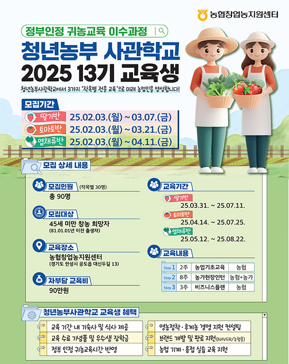 농협청년농부사관학교, 2025년 교육생 모집