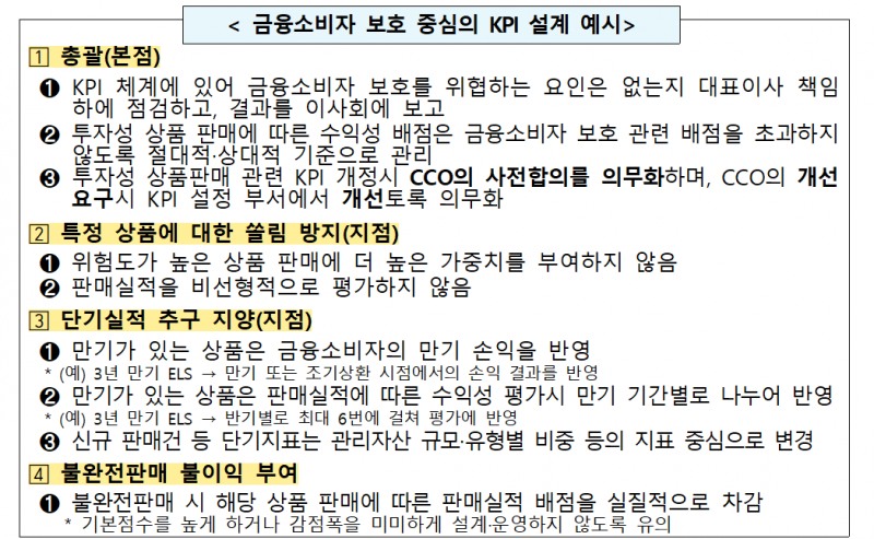 금융소비자 보호 중심의 KPI 설계 예시 / 자료제공=금융위원회