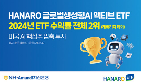 사진제공= NH-Amundi자산운용
