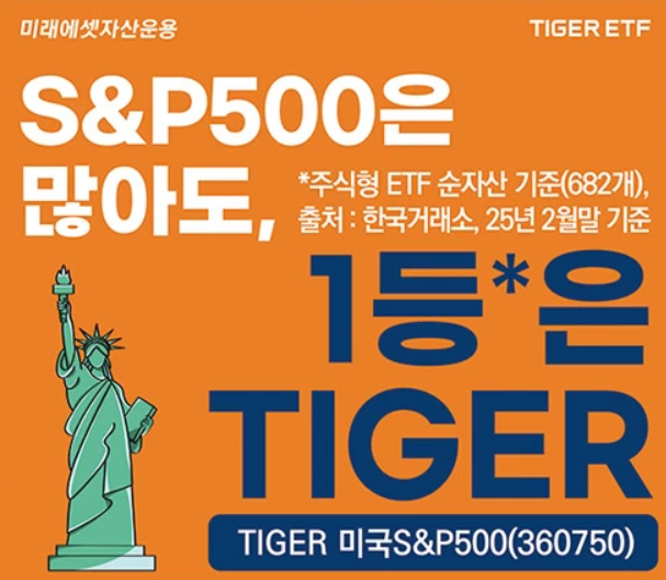 사진제공= 미래에셋자산운용