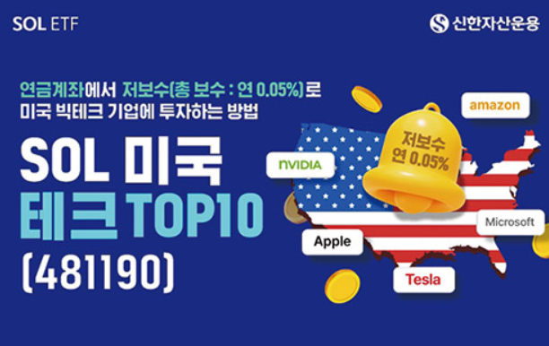 사진제공= 신한자산운용