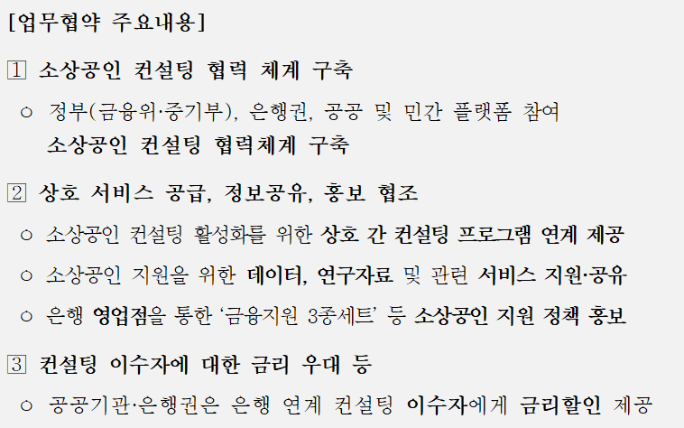 '소상공인 컨설팅 생태계 확장을 위한 업무협약' 주요 내용 / 자료 = 은행연합회