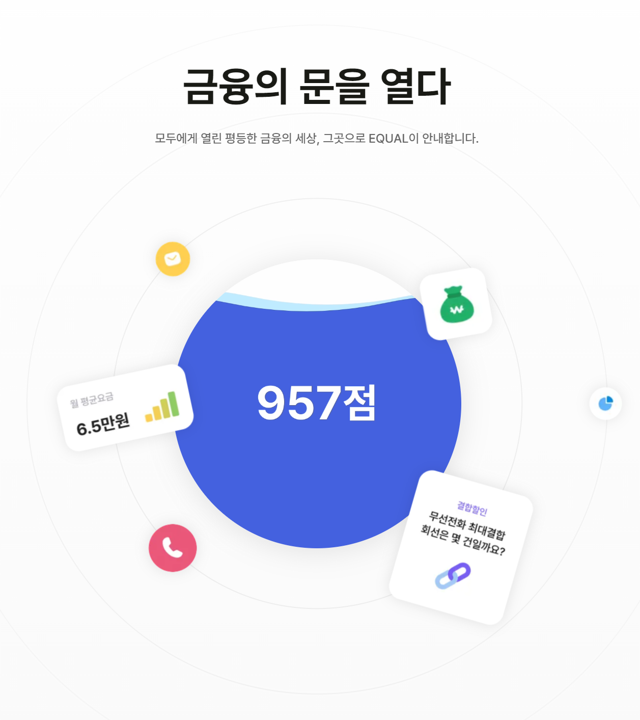 통신대안평가가 대안신용평가 서비스 ‘이퀄(EQUAL)’을 케이뱅크에 제공한다고 15일 밝혔다./사진 제공 = 통신대안평가