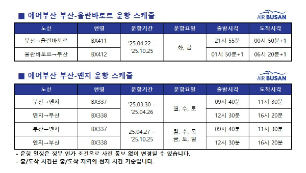 에어부산(대표 정병섭)이 부산발 울란바토르 노선을 재운항하고 옌지 노선을 증편한다. /사진=에어부산