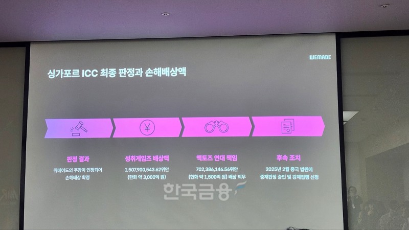 위메이드 중국 게임사간 저작권 논쟁 설명 자료. / 사진=김재훈 기자