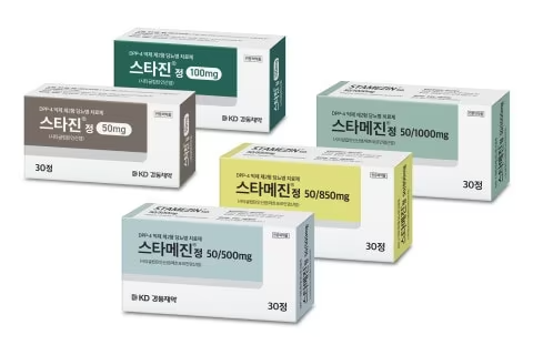 경동제약, 시타글립틴 기반 당뇨약 스타진정·스타메진정 출시. /사진=경동제약