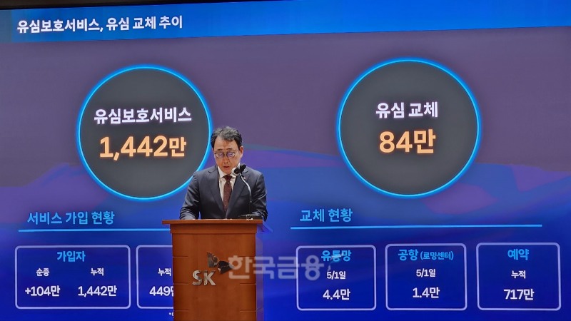 유영상 SKT 대표가 2일 진행한 미디어 브리핑에서 현재까지 유심보호서비스 가입자와 유심 교체 추이에 대해 설명하고 있다. / 사진=김재훈 기자