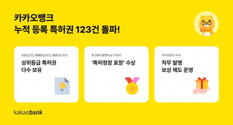 사진제공=카카오뱅크