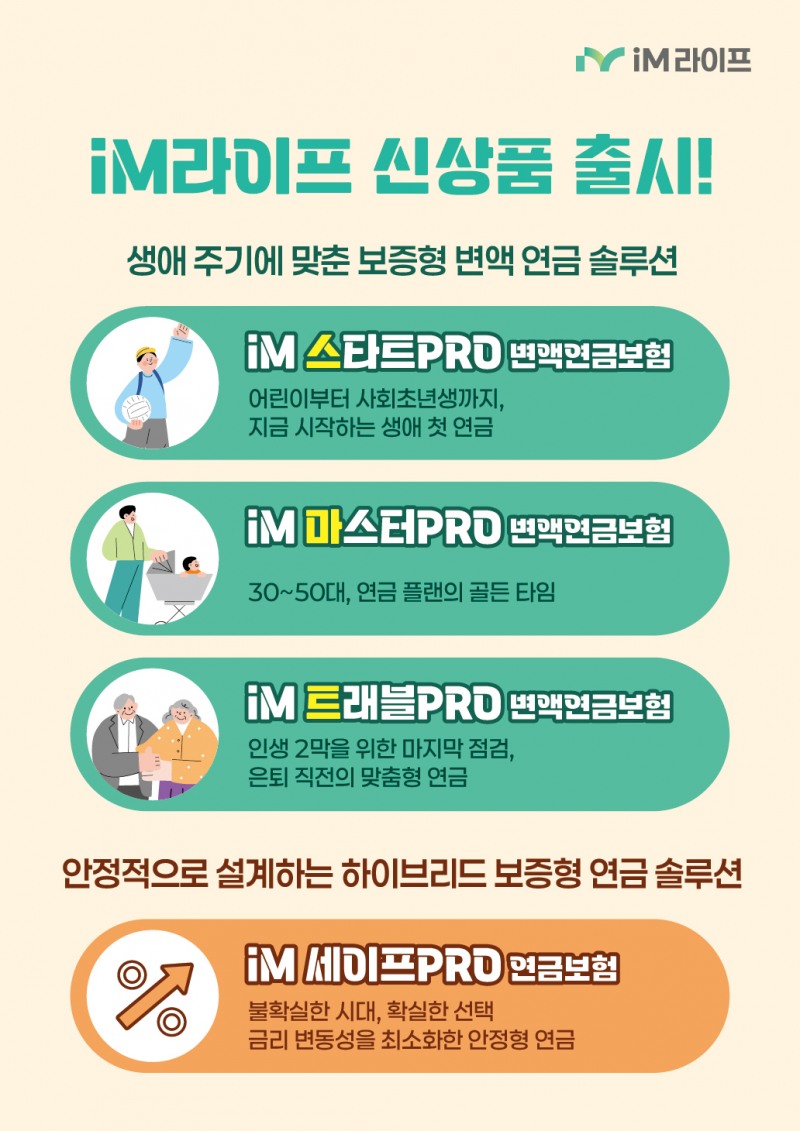 이미지=iM라이프