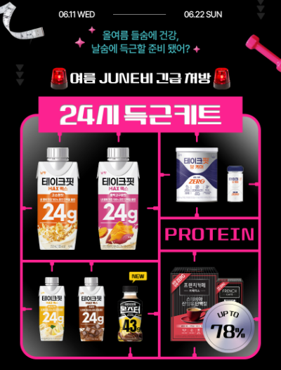 남양유업(대표 김승언)이 오는 22일까지 자사몰 남양몰에서 인기 단백질 제품을 최대 78% 할인된 가격에 제공하는 ‘24시 득근키트’ 프로모션을 진행한다. /사진=남양유업