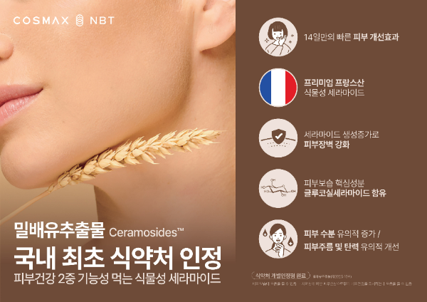 건강기능식품 ODM(연구·개발·생산) 기업 코스맥스엔비티는 밀배유 추출물로 2중 피부 건강 기능성 개별인정형 원료 허가를 20일 취득했다. /사진=코스맥스엔비티