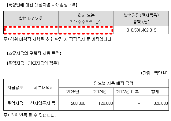 태광산업 교환사채(EB) 발행 내용./출처=금융감독원 전자공시