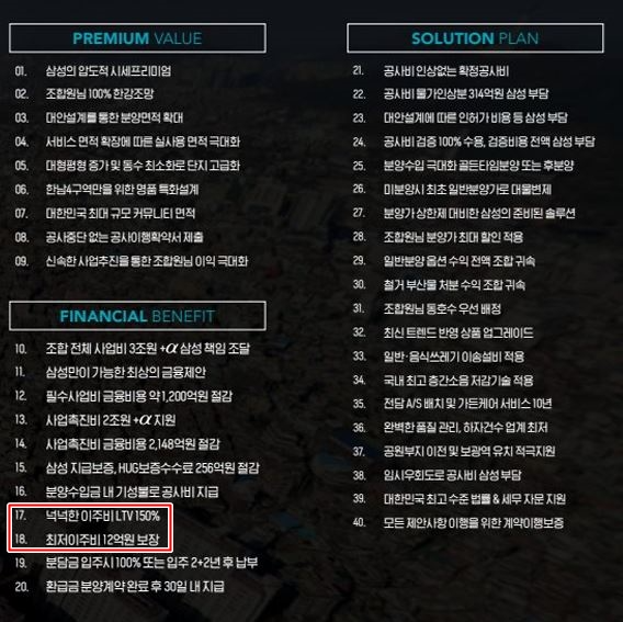삼성물산이 한남4구역 수주 과정에서 조합 측에 제공한 제안서 캡처. 붉은 선 안에 '이주비 LTV 150%'가 명시돼 있다. /사진출처=온라인 커뮤니티