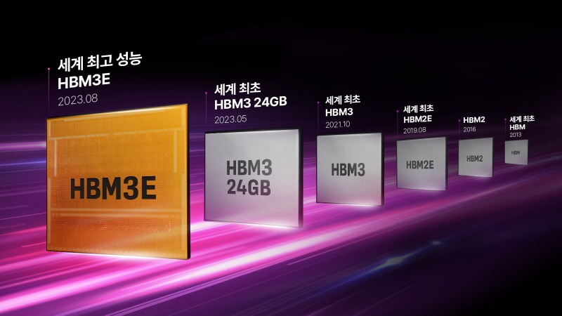 출처=SK하이닉스