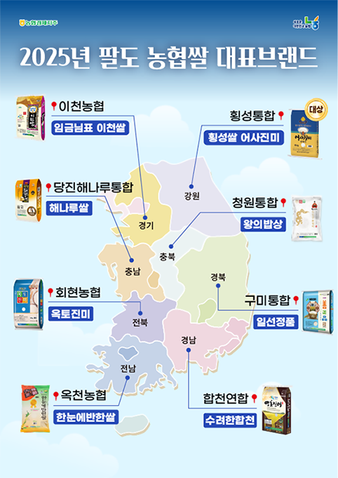 농협경제지주, '2025년 팔도 농협쌀 대표브랜드' 선정