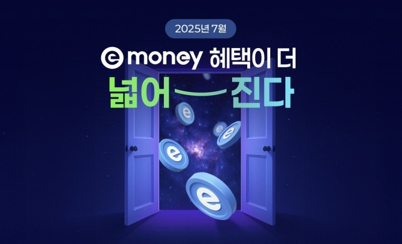 에누리 가격비교가 '네이버 스마트스토어 더블 적립 이벤트'를 개최한다. /사진제공=에누리 가격비교